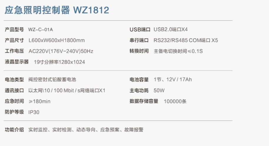QQ截圖20210511145636.png
